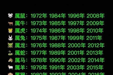 1967生肖|67年属什么生肖属相 67年属相哪个命运如何